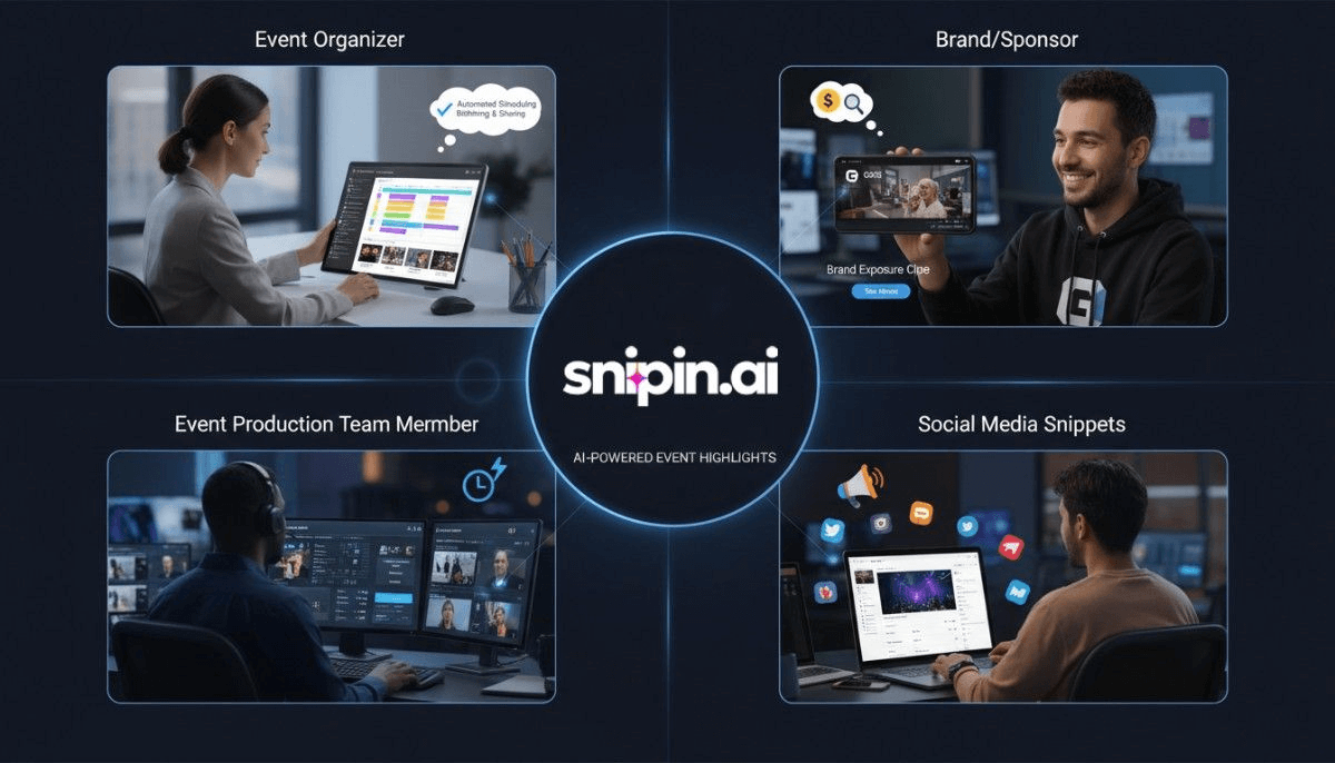 event content repurposing