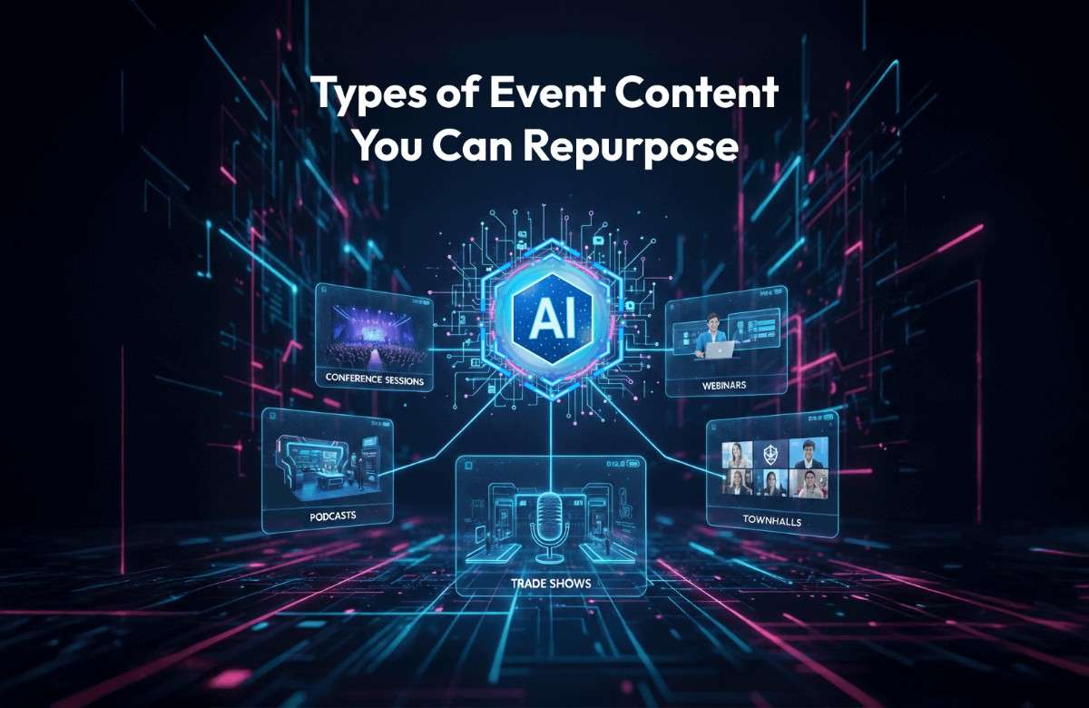 Types of Event Content