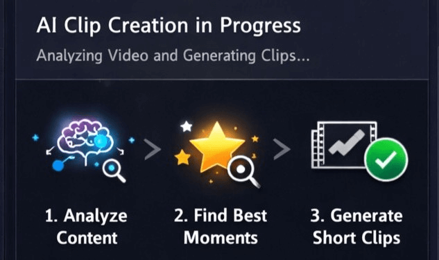 Create Viral Short Videos Fast
