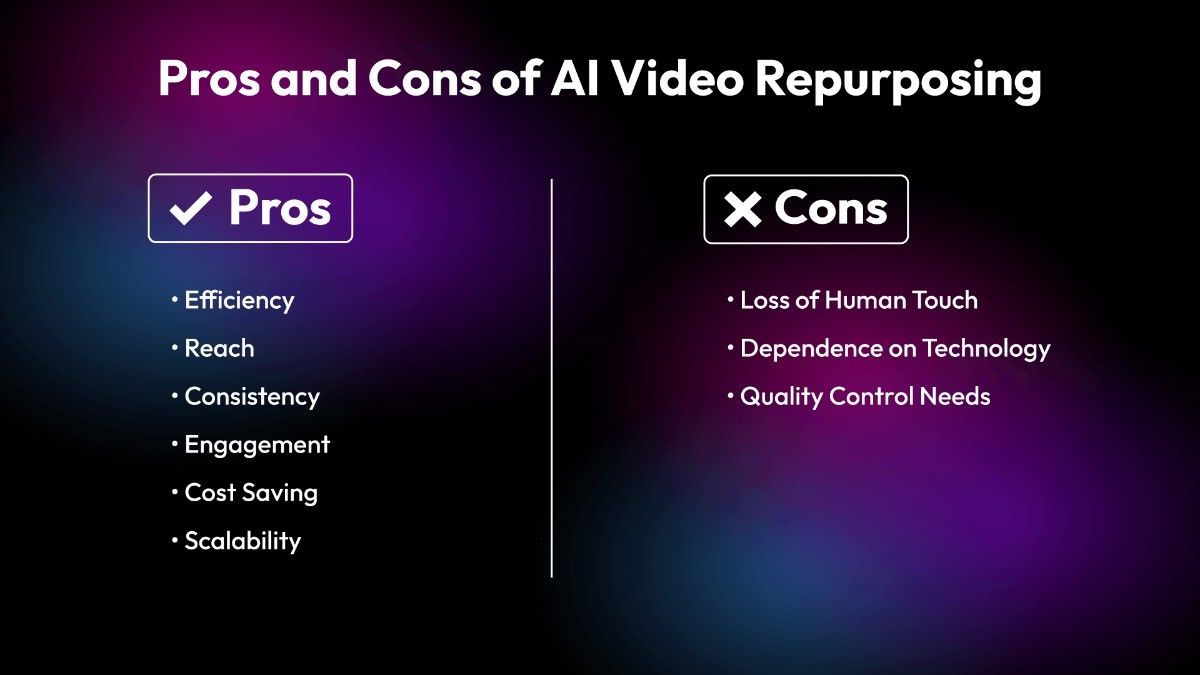 Pros and Cons of AI Video